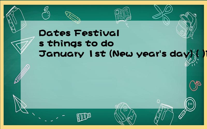 Dates Festivals things to doJanuary 1st (New year's day) ( )Febeuary 18th (The Spring Festival) ( )March 8th (Women’s day ) ( )March 12th ( day ) ( plant trees)May 1st (Labour day ) ( )June 1st (Children’s day) ( )September 10th (Teachers’day )