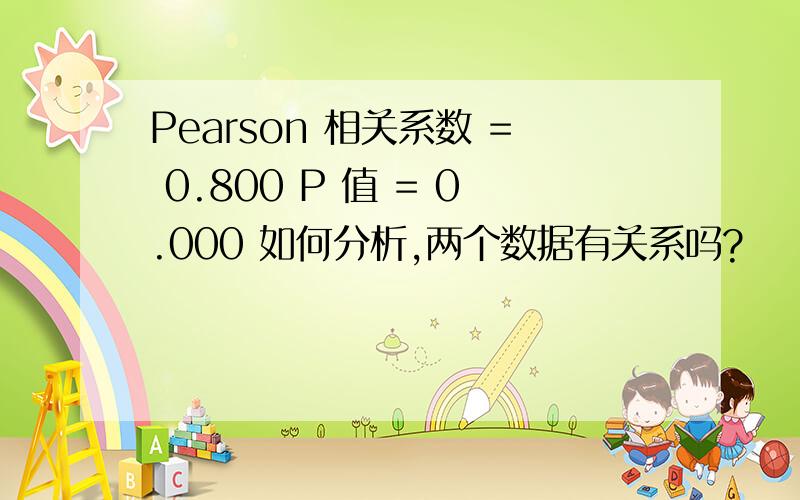 Pearson 相关系数 = 0.800 P 值 = 0.000 如何分析,两个数据有关系吗?