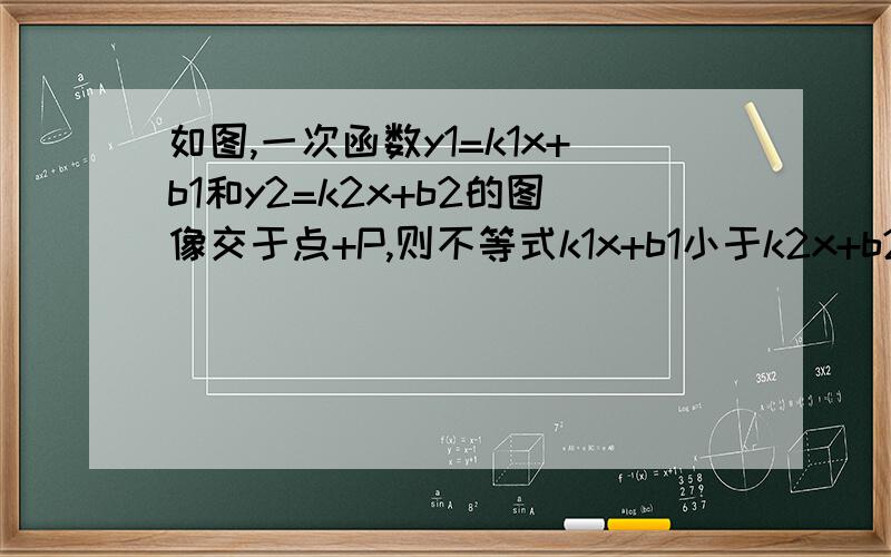 如图,一次函数y1=k1x+b1和y2=k2x+b2的图像交于点+P,则不等式k1x+b1小于k2x+b2的解