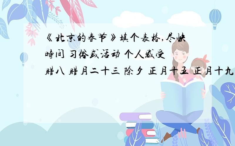 《北京的春节》填个表格,尽快时间 习俗或活动 个人感受 腊八 腊月二十三 除夕 正月十五 正月十九按这个